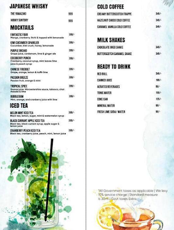 Skyhouse menu 