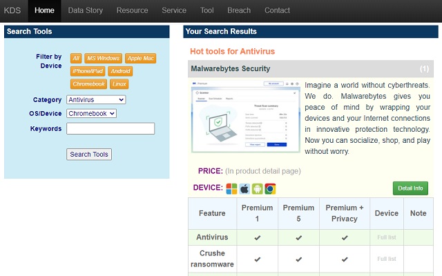 Data Security: Service & Tool chrome extension