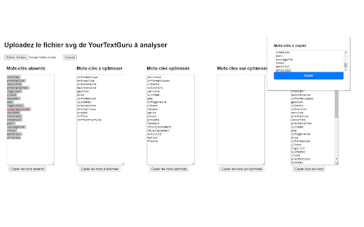 Copy the keywords from TigerSEO 📙