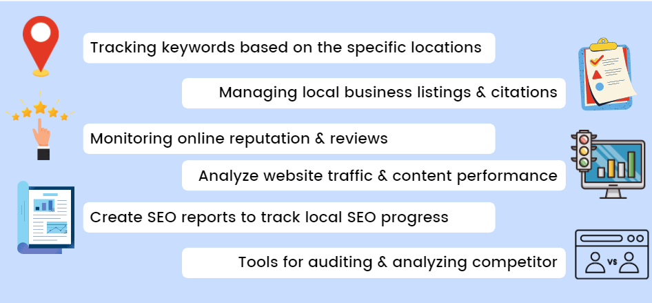 6 commons feature that you can find in Local SEO Software