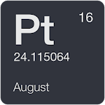 Cover Image of Скачать Periodic Table 2016 0.1.5 APK