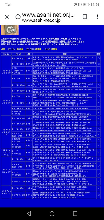 の投稿画像1枚目