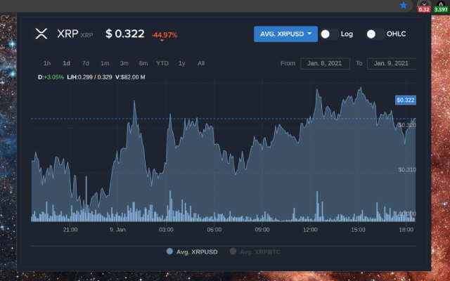 XRP | Simple Ticker Preview image 1