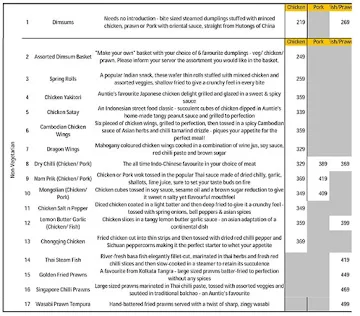 Himalayan Soul Food menu 