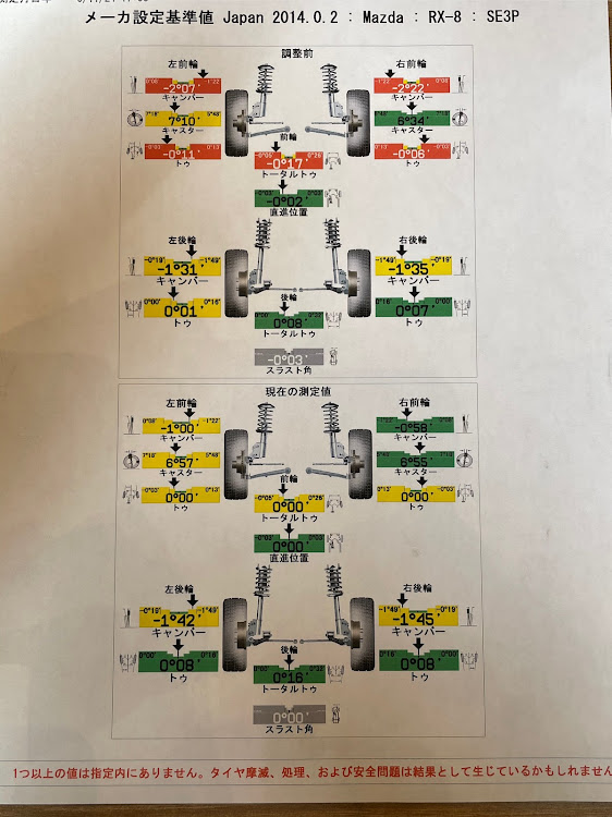 の投稿画像13枚目