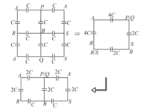 Solution Image