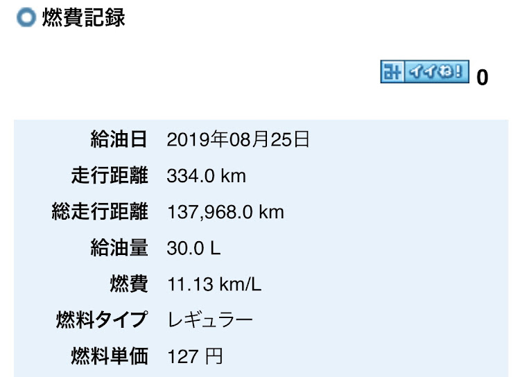 の投稿画像2枚目