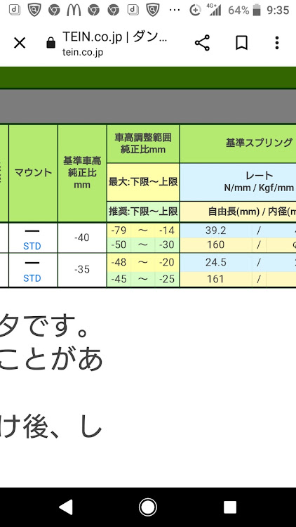 の投稿画像12枚目