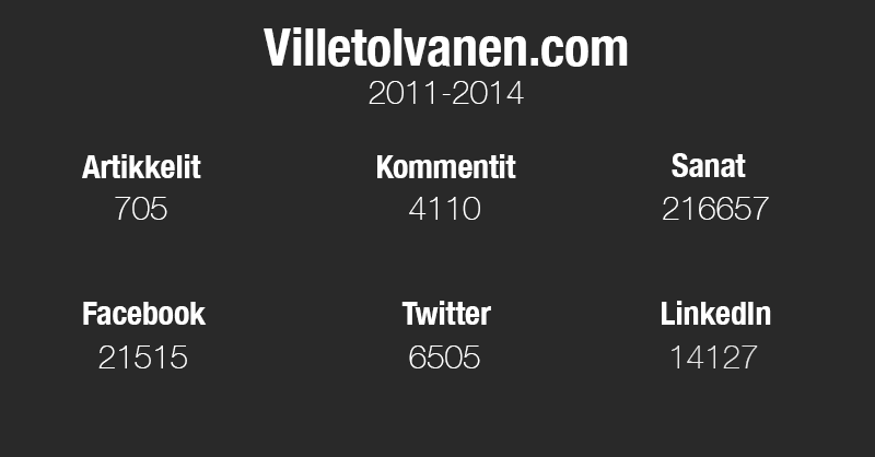 villetolvanen-luvut.png