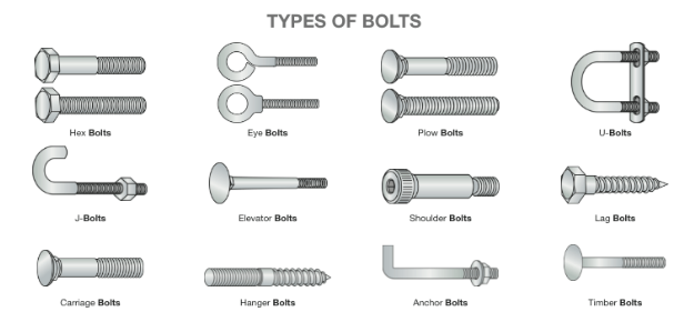 printable-bolt-size-chart