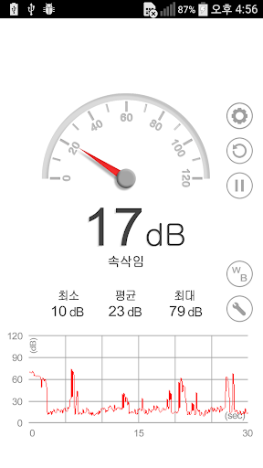 소음측정기 Sound Meter