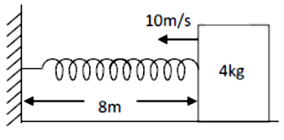 Solution Image