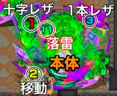 モンスト 覇者の塔28階の攻略と適正キャラ モンスト攻略wiki