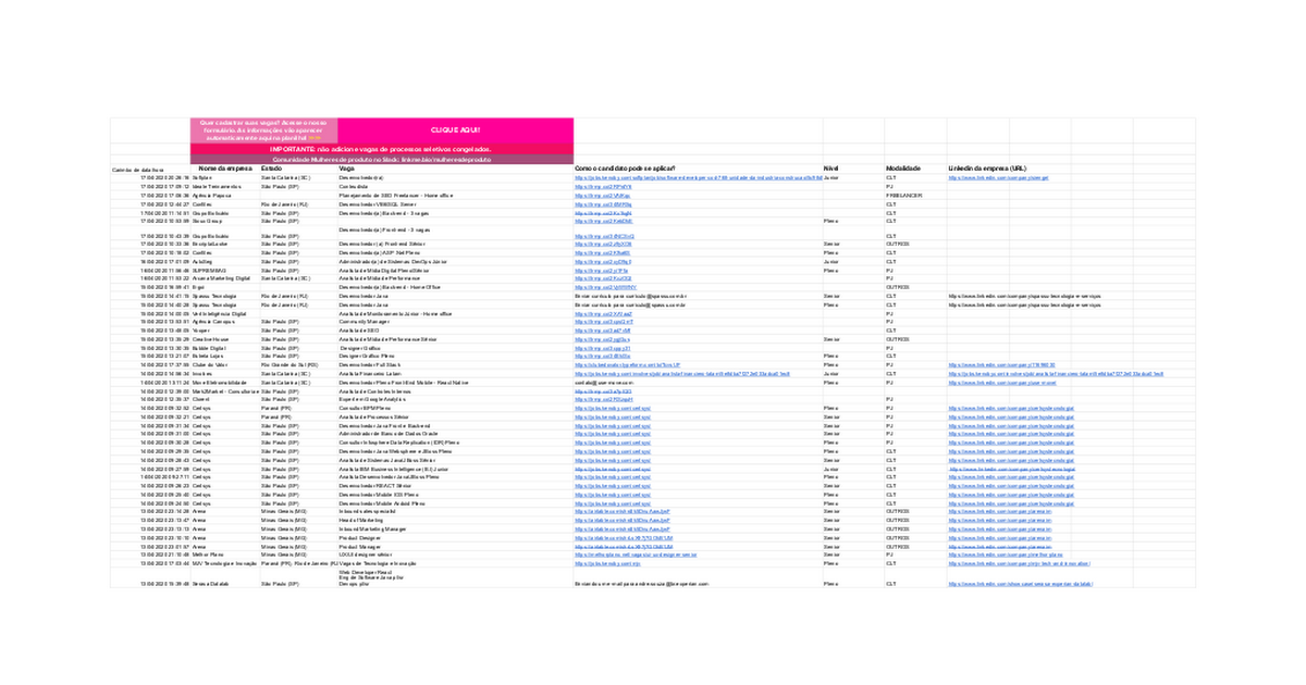 MDP - Empresas que ainda estão contratando mesmo com Covid-19