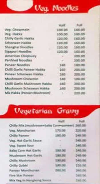 Alok Momo's Cafe menu 