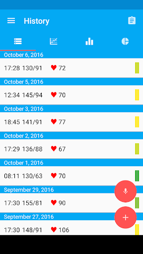 Screenshot Blood Pressure Diary