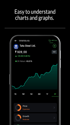 Stock Investments, IPOs, Baskets, News : Alphabee