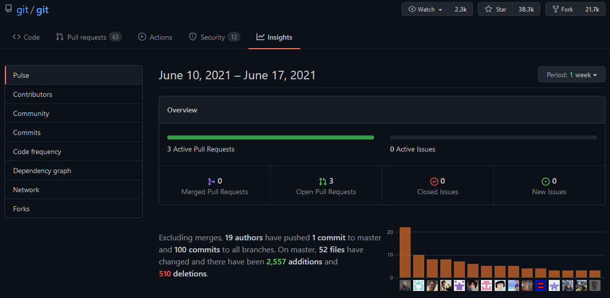 Pulse tool appearance