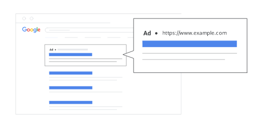 Display URL example