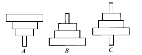 Ecological Pyramids