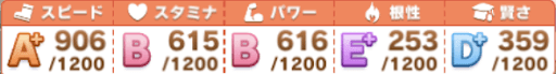 第11目標達成時_参考ステータス