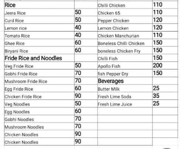 Andhra Abhiruchi menu 