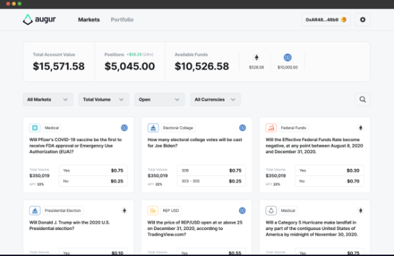 augur platform