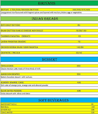 Immix Beach Lounge menu 1