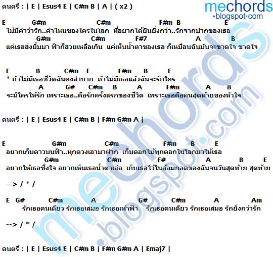 คอร์ดเพลง-ถ้าไม่มีเธอ-ตุ้ย เกียรติกมล