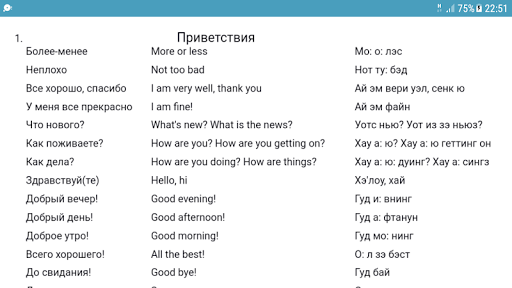 Какие есть уроки английского. С чего начать учить английский язык самостоятельно с нуля взрослому. Как научиться английскому языку самостоятельно с нуля. Как научиться быстро английскому языку самостоятельно с нуля.