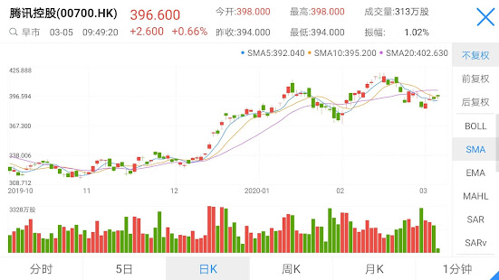 利通天下(圖6)-速報App