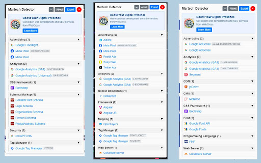 Martech Detector