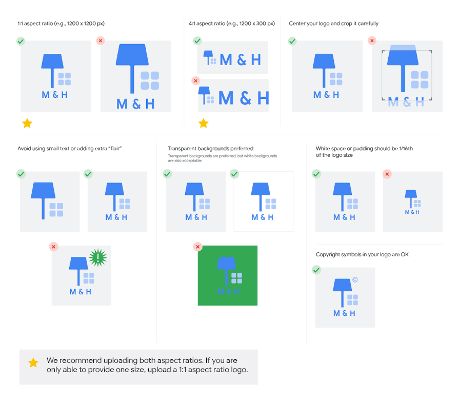 brand usage guidelines for 3-party display ads