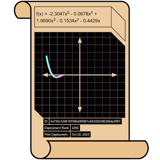 Scroll Origins NFT 11