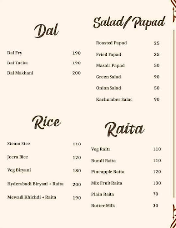 The Jharokha Restaurant menu 
