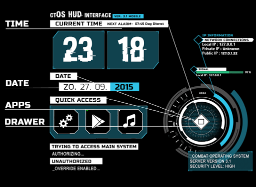 combatOS Clock