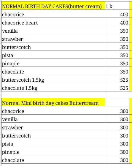 Cake Bite menu 