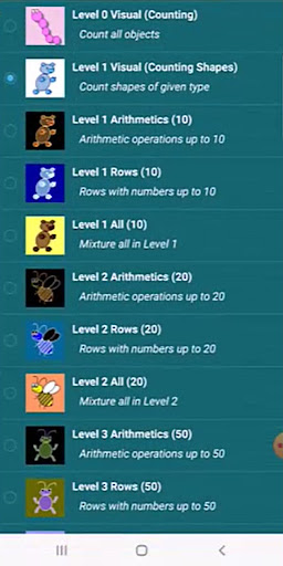 Screenshot Math Kindergarten to 4th Grade