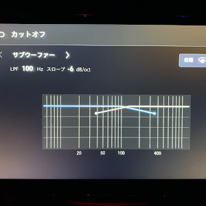 スイフト ZC72S