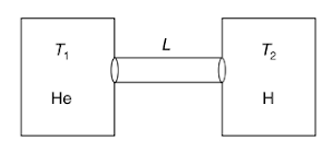 Heat transfer