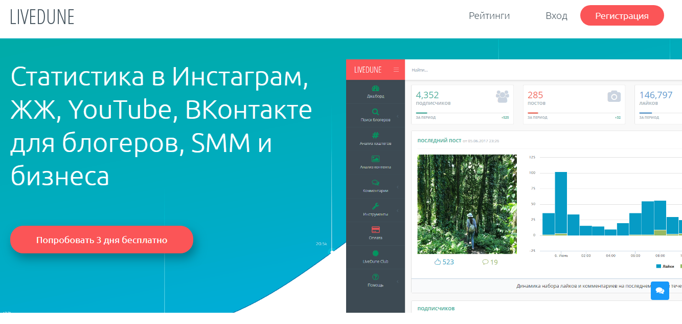 Ссылка ютуб в инстаграм. Лайфдюн. Livedune лого. Livedune Интерфейс. Livedune Аналитика.