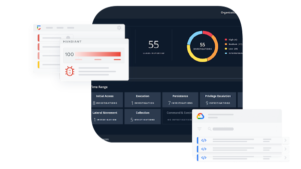 Dashboard di Mandiant Hunt.