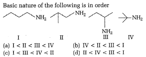 Chemical reactions of amines