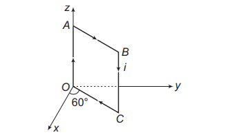 Magnetic moment