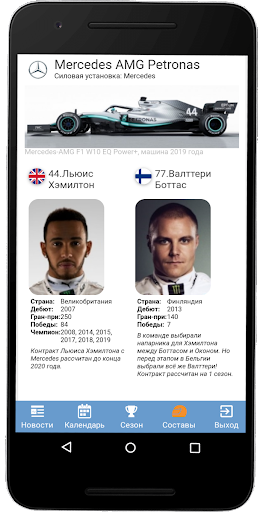 Screenshot Формула 1 от F1Report.Ru