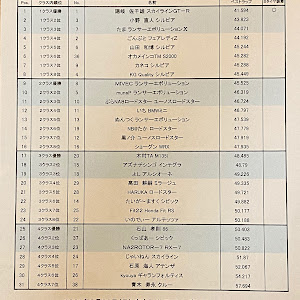 シルビア S15