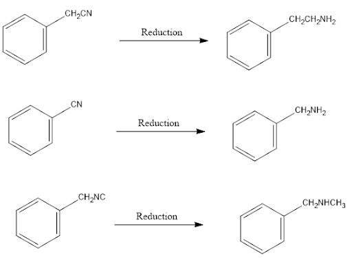 Solution Image