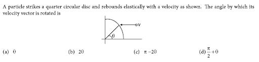 Perfectly Inelastic Collision