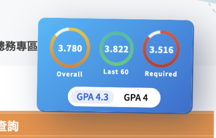 GPA Calculator for NCU small promo image