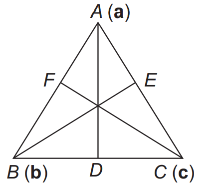 Solution Image